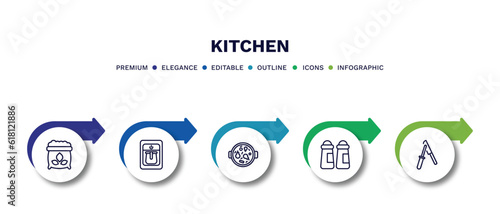 set of kitchen thin line icons. kitchen outline icons with infographic template. linear icons such as flour, coffee maker, paella, spice jar, knife sharpener vector.