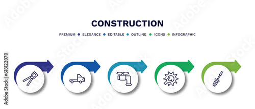 set of construction thin line icons. construction outline icons with infographic template. linear icons such as big clippers, trolley truck, stopcock, wrench and gear, vector.