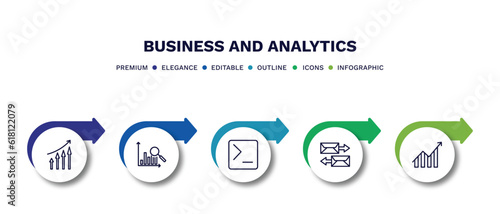 set of business and analytics thin line icons. business and analytics outline icons with infographic template. linear icons such as increasing stocks, bars chart analysis, terminal, correspondence,