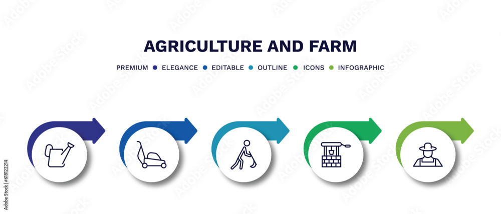 set of agriculture and farm thin line icons. agriculture and farm outline icons with infographic template. linear icons such as watering, lawnmower, farmer hoeing, well, farmer vector. set of agriculture and farm thin line icons. agriculture and farm outline icons with infographic template. linear icons such as watering, lawnmower, farmer hoeing, well, farmer vector.