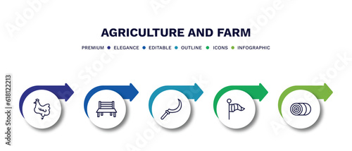 set of agriculture and farm thin line icons. agriculture and farm outline icons with infographic template. linear icons such as hen, garden bench, sickle, vane, bale of hay vector.