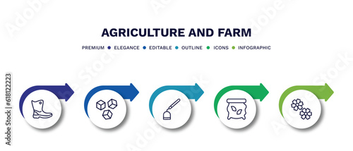 set of agriculture and farm thin line icons. agriculture and farm outline icons with infographic template. linear icons such as farmer boots, sugar, hoe, seed bag, spring flower vector.