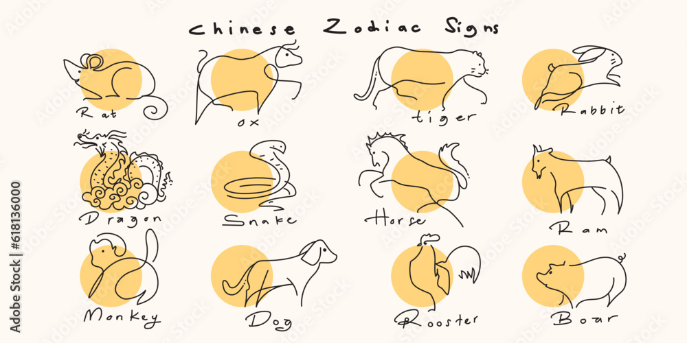 Chinese horoscope zodiac set line art vector illustration. Collection of animals symbols of China year.