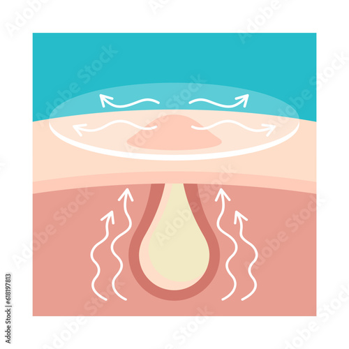 Acne pimple patch square illustration 