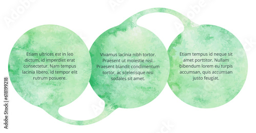 Three steps eco-friendly goals watercolor template