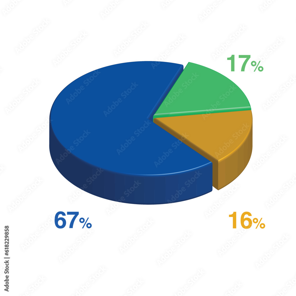 17-67-16-percent-3d-isometric-3-part-pie-chart-diagram-for-business