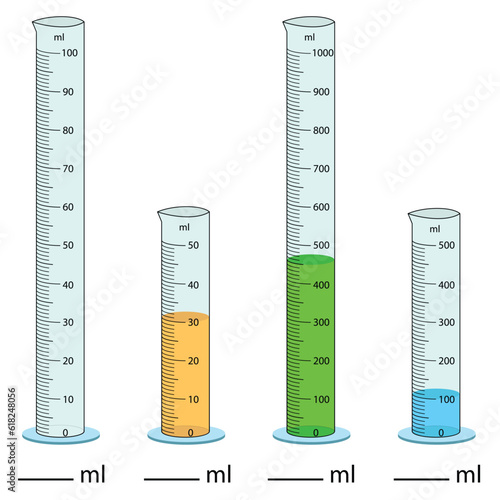  Measuring cylinder. Vector illustration. Cylinder graduated tube vector glass chemistry measuring volume. Measuring the volume of the beaker. Measuring activity. Graduated Cylinder