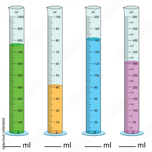  Measuring cylinder. Vector illustration. Cylinder graduated tube vector glass chemistry measuring volume. Measuring the volume of the beaker. Measuring activity. Graduated Cylinder