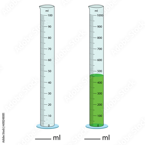  Measuring cylinder. Vector illustration. Cylinder graduated tube vector glass chemistry measuring volume. Measuring the volume of the beaker. Measuring activity. Graduated Cylinder