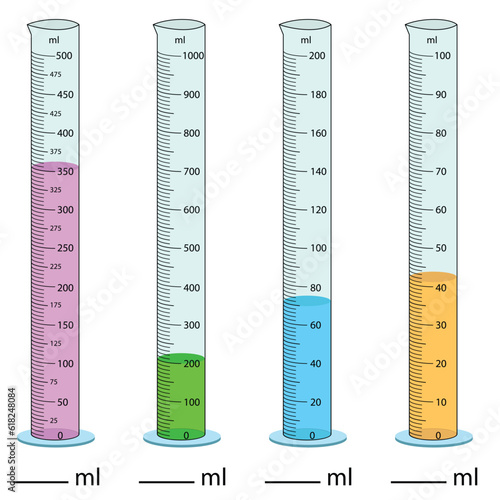  Measuring cylinder. Vector illustration. Cylinder graduated tube vector glass chemistry measuring volume. Measuring the volume of the beaker. Measuring activity. Graduated Cylinder