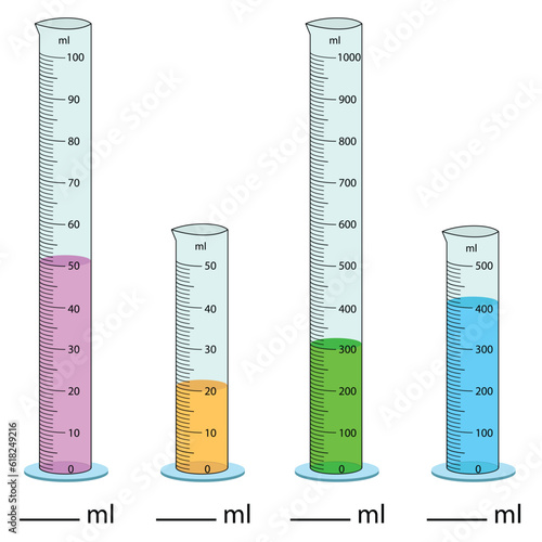  Measuring cylinder. Vector illustration. Cylinder graduated tube vector glass chemistry measuring volume. Measuring the volume of the beaker. Measuring activity. Graduated Cylinder