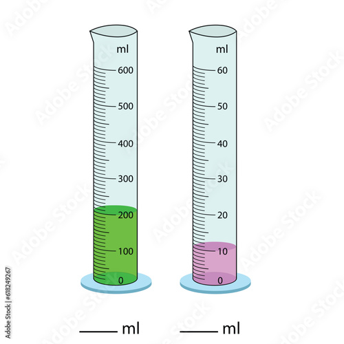  Measuring cylinder. Vector illustration. Cylinder graduated tube vector glass chemistry measuring volume. Measuring the volume of the beaker. Measuring activity. Graduated Cylinder photo