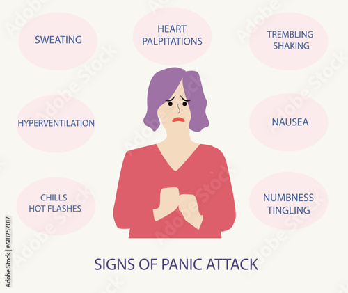 Signs of panic attack vector