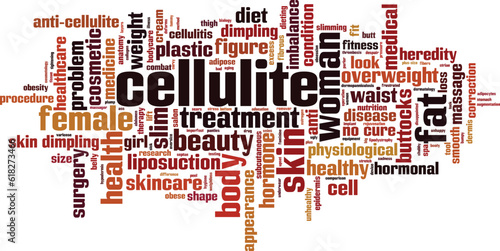 Cellulite word cloud concept. Collage made of words about cellulite. Vector illustration 