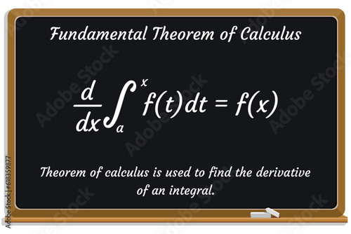 Fundamental Theorem of calculus Formula on a black chalkboard. School. Vector illustration.