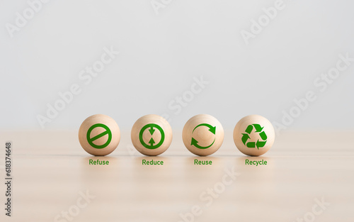 icon or symbol of reuse reduce recycle and refuse in the Zero waste concept and care, saving and renewable for the environment sustainability. save earth concept