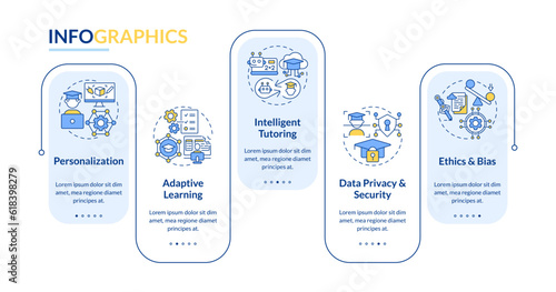 Artificial intelligence in education vector infographics template, data visualization with 5 steps, process timeline chart.