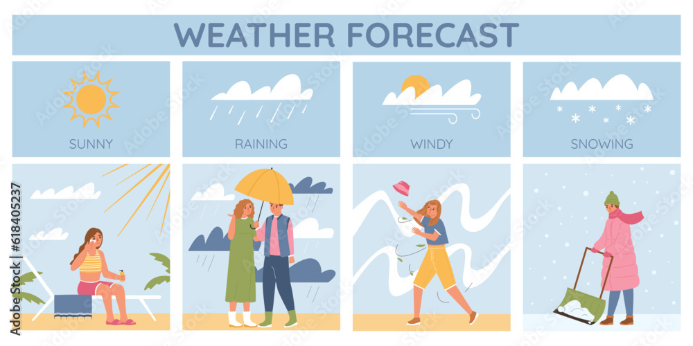 Weather Forecast Flat Infographic