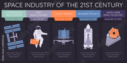 Space Industry Infographic