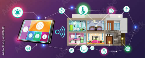 Internet of things (IoT) smart connection and control device in network of industry, resident and vehicle