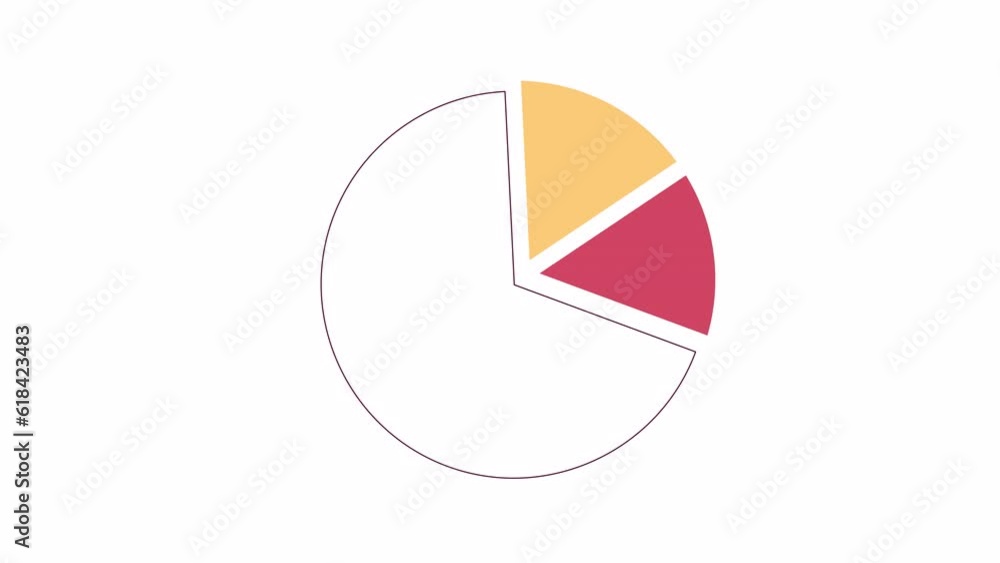 Pie chart 2D object animation. Circle diagram flat cartoon 4K video, transparent alpha channel. Reporting chart infographic. Statistics, data analysis. Review report animated icon on white background Pie chart 2D object animation. Circle diagram flat cartoon 4K video, transparent alpha channel. Reporting chart infographic. Statistics, data analysis. Review report animated icon on white background