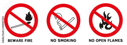 Do not smoke or use open flames. Signs open source of ignition and no smoking signs.
