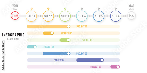 Gantt chart timeline infographic template or element with 6 step, process, option, 7 project, from 2023 to 2024, colorful circle, button, bar, start, goal, minimal style for sale slide, planner, web