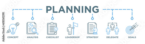 Planning banner web icon vector illustration concept with icon of concept, analysis, checklist, leadership, strategy, delegate and goals