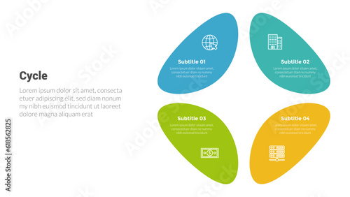 cycle or cycles stage infographics template diagram with rounded circular shape and 4 point step creative design for slide presentation