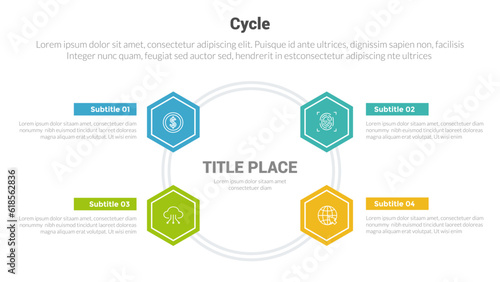 cycle or cycles stage infographics template diagram with honeycomb circular circle shape and 4 point step creative design for slide presentation