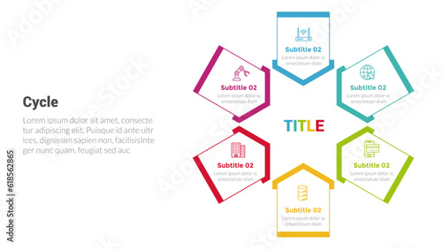 cycle or cycles stage infographics template diagram with centralized arrow center and 5 point step creative design for slide presentation