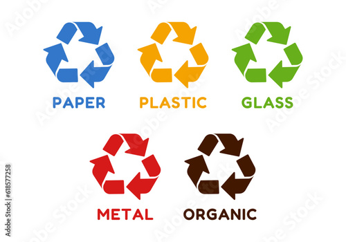 Vector recycling symbols: paper, plastic, glass, metal, organic. Recycle by colors illustration. Perfect for stickers, posters, educational purposes, etc.