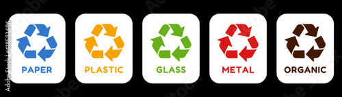 Vector recycling symbols: paper, plastic, glass, metal, organic. Recycle by colors illustration. Perfect for stickers, posters, educational purposes, etc.