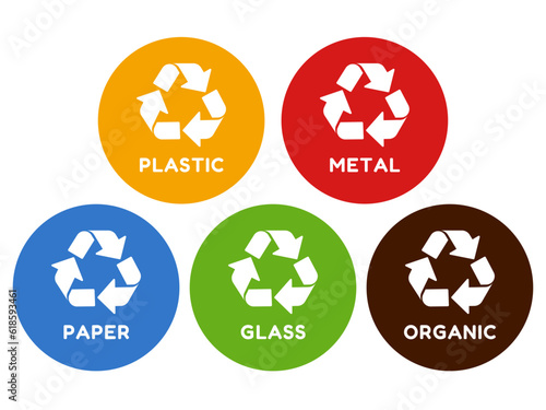 Vector recycling symbols: paper, plastic, glass, metal, organic. Recycle by colors illustration on white background. Perfect for stickers, posters, educational purposes, etc.