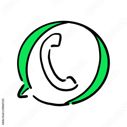 illustration of a telephone , phone icon, whats app, dial symbol