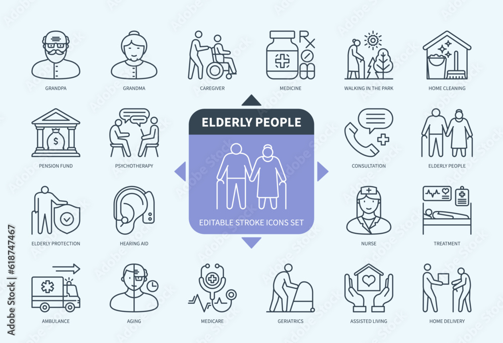 Editable line Elderly People outline icon set. Park Walking, Hearing Aid, Assisted Living, Medicare, Nurse, Pension Fund. Editable stroke icons EPS Editable line Elderly People outline icon set. Park Walking, Hearing Aid, Assisted Living, Medicare, Nurse, Pension Fund. Editable stroke icons EPS