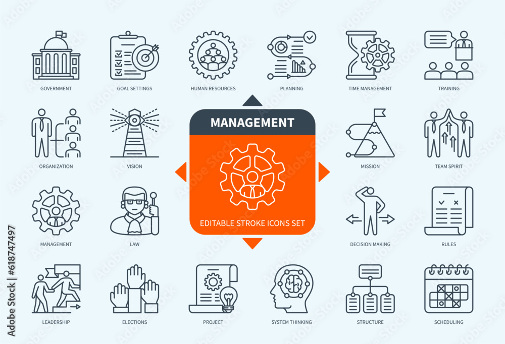Editable line Management outline icon set. Goal Settings, Mission, Time Management, Leadership, Project, Training, Government, Organization. Editable stroke icons EPS