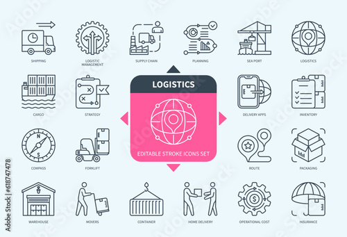 Editable line Logistics outline icon set. Delivery, Route, Warehouse, Forklift, Cargo, Planning, Supply chain, Inventory. Editable stroke icons EPS