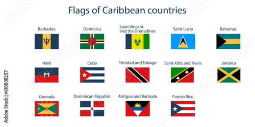 Flags of the countries of the world. Flags of Caribbean countries. Geography, atlas, world, travel