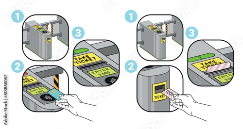 How use ticket barrier at transportation station instruction with steps set isometric vector