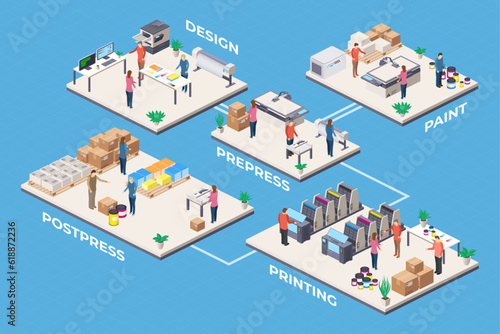 Press process. Isometric print house. Office machine industry. Polygraphy workshop room. Typography printing equipment. Prepress or postpress studio. Publication design. Vector banner