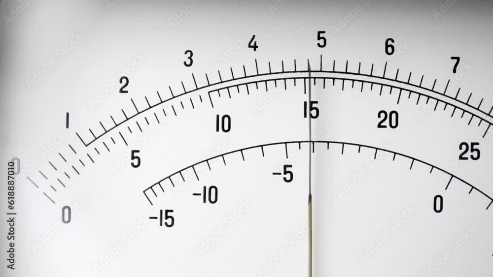 Analog voltmeter measuring current close-up Analog voltmeter measuring current close-up