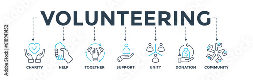 Volunteering banner web icon vector illustration concept for volunteer aid assistant with icon of charity, help, together, support, unity, donation, and community
