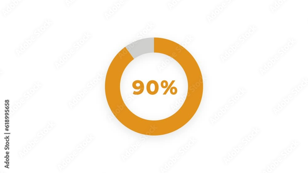 Pie chart animated video with 90 percent element. Statistics, increase, growth, rise, Business and finance theme Pie chart animated video with 90 percent element. Statistics, increase, growth, rise, Business and finance theme