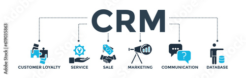 CRM banner web icon vector illustration concept for customer relationship management with icon of customer loyalty, service, sale, marketing, communication, and database