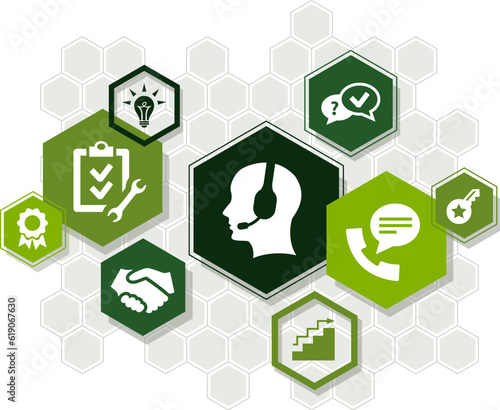Customer service / call center / telemarketing vector illustration. Green concept with icons related to customer support hotline or helpline services provider, communication with clients, cold calling