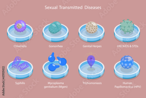 3D Isometric Flat Vector Conceptual Illustration of Sexual Transmitted Disease, STD Set photo
