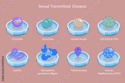 3D Isometric Flat Vector Conceptual Illustration of Sexual Transmitted Disease, STD Set