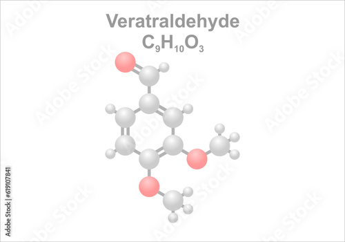 Simplified scheme of the veratraldehyde molecule. Widely used flavorant and odorant compound.