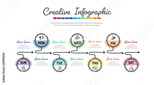 Timeline hand drawn business for 7 day, week, infographics design vector and Presentation,  Doodle infographic vector.